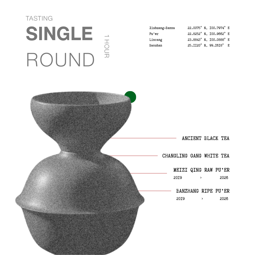 Tea Ceremony ——Single Round